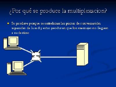 taller de conocimiento