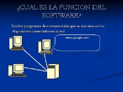 taller de conocimiento